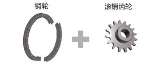 銷輪+滾銷齒輪