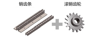 銷齒條+滾銷齒輪