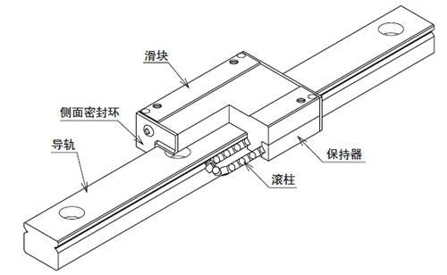 SER形の構(gòu)造